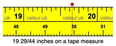 19 29/44 inches on a tape measure
