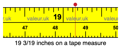 19 3/19 inches on a tape measure 19 3/19 inches on a tape measure