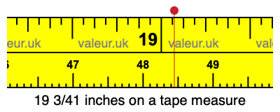 19 3/41 inches on a tape measure