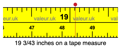 19 3/43 inches on a tape measure