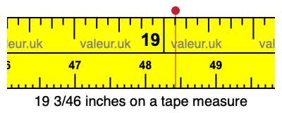 19 3/46 inches on a tape measure