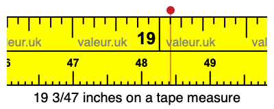 19 3/47 inches on a tape measure