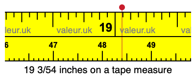 19 3/54 inches on a tape measure