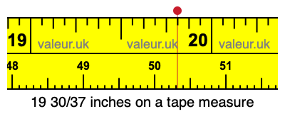 19 30/37 inches on a tape measure