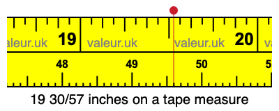 19 30/57 inches on a tape measure