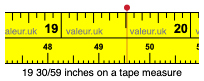 19 30/59 inches on a tape measure