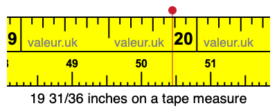 19 31/36 inches on a tape measure