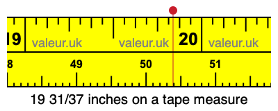 19 31/37 inches on a tape measure