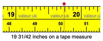 19 31/42 inches on a tape measure