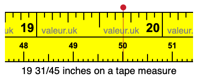 19 31/45 inches on a tape measure