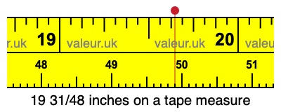 19 31/48 inches on a tape measure