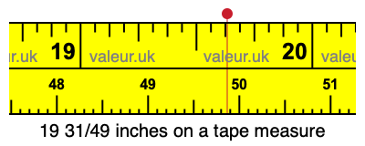 19 31/49 inches on a tape measure