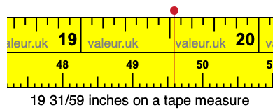 19 31/59 inches on a tape measure
