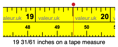 19 31/61 inches on a tape measure