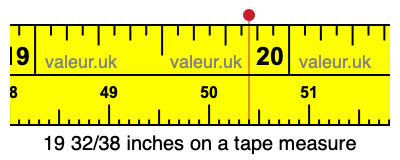 19 32/38 inches on a tape measure