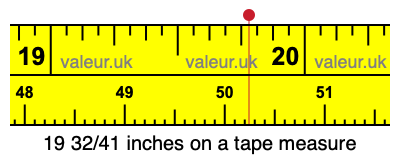 19 32/41 inches on a tape measure 19 32/41 inches on a tape measure