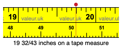 19 32/43 inches on a tape measure