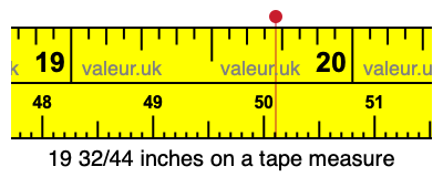19 32/44 inches on a tape measure