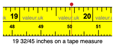 19 32/45 inches on a tape measure 19 32/45 inches on a tape measure