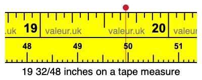 19 32/48 inches on a tape measure