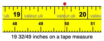 19 32/49 inches on a tape measure