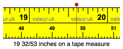 19 32/53 inches on a tape measure