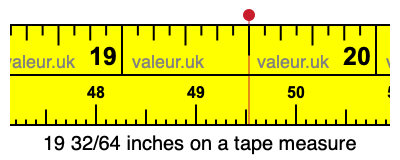 19 32/64 inches on a tape measure