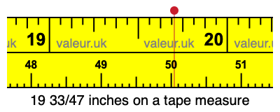 19 33/47 inches on a tape measure