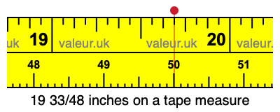 19 33/48 inches on a tape measure
