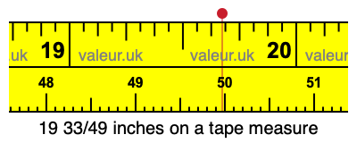 19 33/49 inches on a tape measure