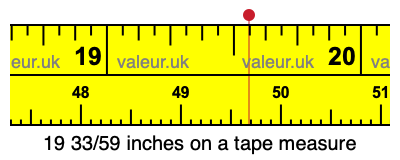 19 33/59 inches on a tape measure