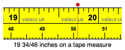 19 34/46 inches on a tape measure 19 34/46 inches on a tape measure