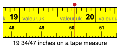 19 34/47 inches on a tape measure 19 34/47 inches on a tape measure