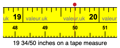 19 34/50 inches on a tape measure 19 34/50 inches on a tape measure