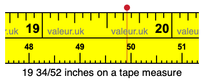 19 34/52 inches on a tape measure 19 34/52 inches on a tape measure