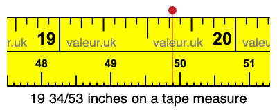 19 34/53 inches on a tape measure 19 34/53 inches on a tape measure