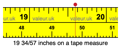 19 34/57 inches on a tape measure