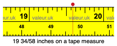 19 34/58 inches on a tape measure
