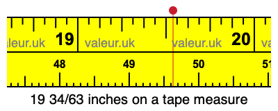 19 34/63 inches on a tape measure