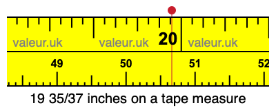 19 35/37 inches on a tape measure