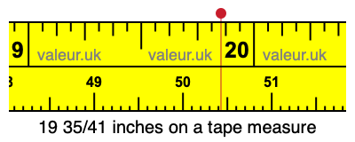 19 35/41 inches on a tape measure