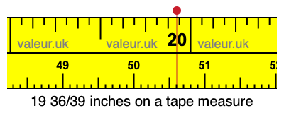 19 36/39 inches on a tape measure