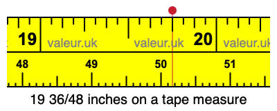 19 36/48 inches on a tape measure