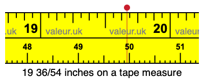 19 36/54 inches on a tape measure