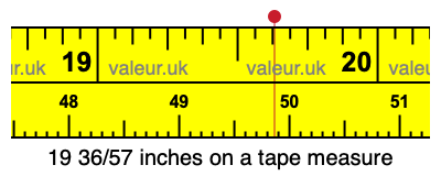 19 36/57 inches on a tape measure