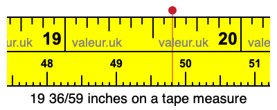19 36/59 inches on a tape measure