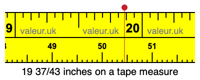 19 37/43 inches on a tape measure