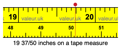 19 37/50 inches on a tape measure