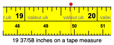 19 37/58 inches on a tape measure