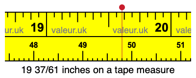 19 37/61 inches on a tape measure
